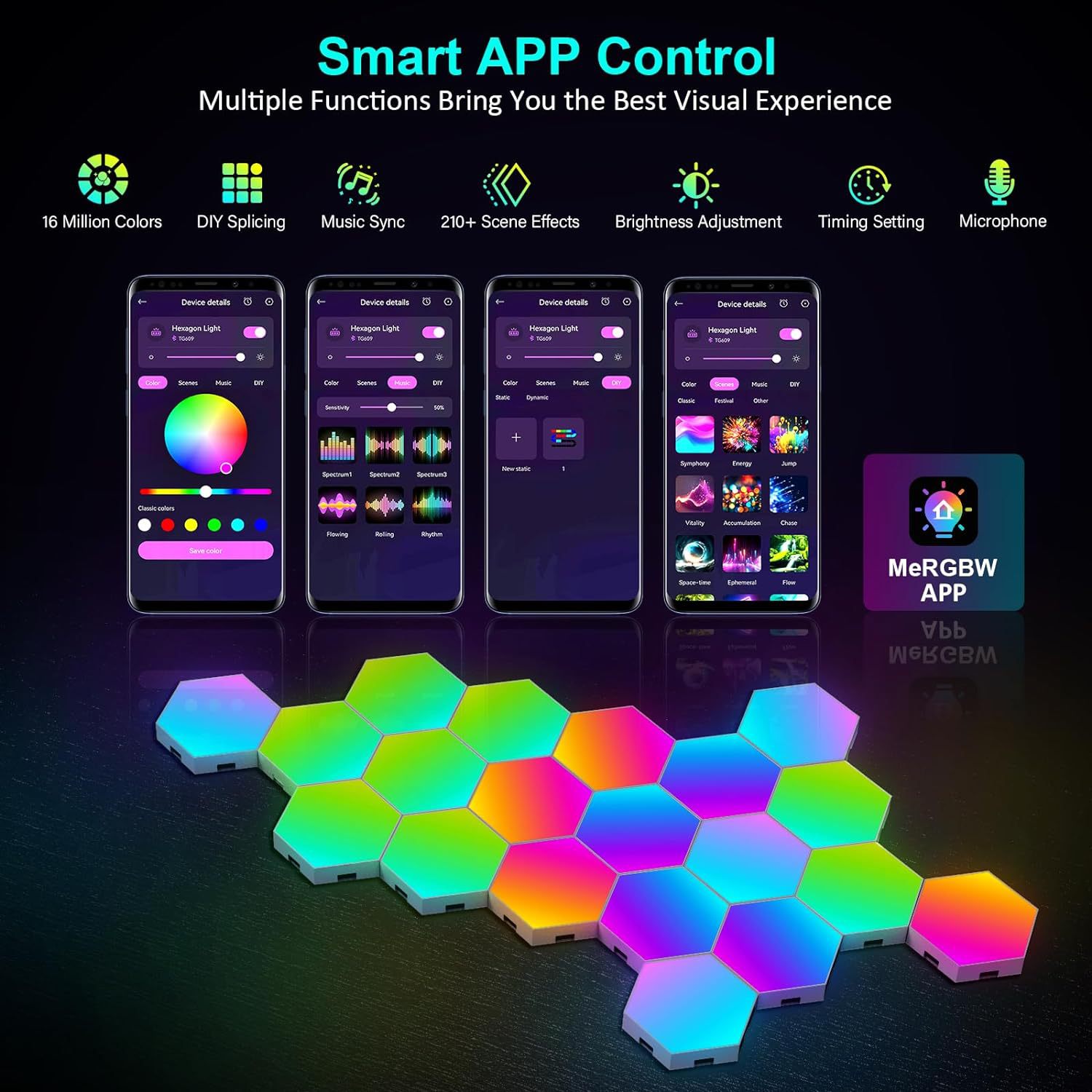 USB RGB LED Hexagon Light Smar - đánh giá và giá Smart Accessories